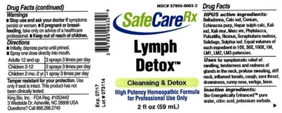 Image Description (Lymph Detox)